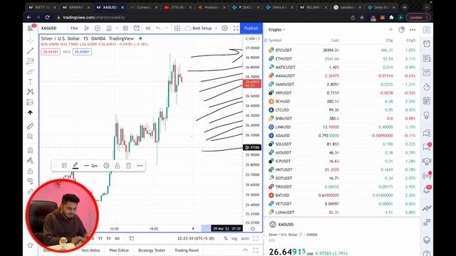 How to Start Crypto Trading? || Delta Exchange || Anish Singh Thakur Booming Bulls смотреть онлайн