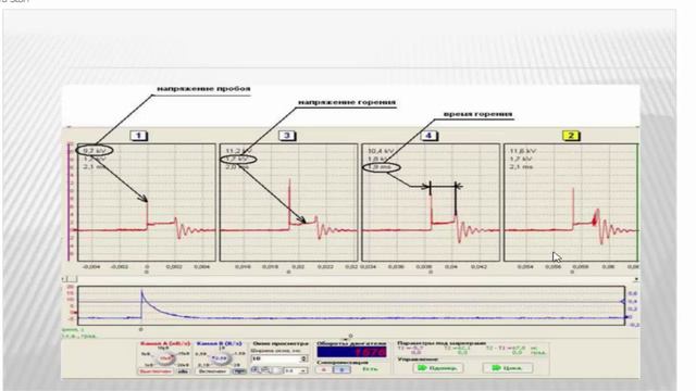 Диагностика системы зажигания с помощью осциллографа смотреть онлайн