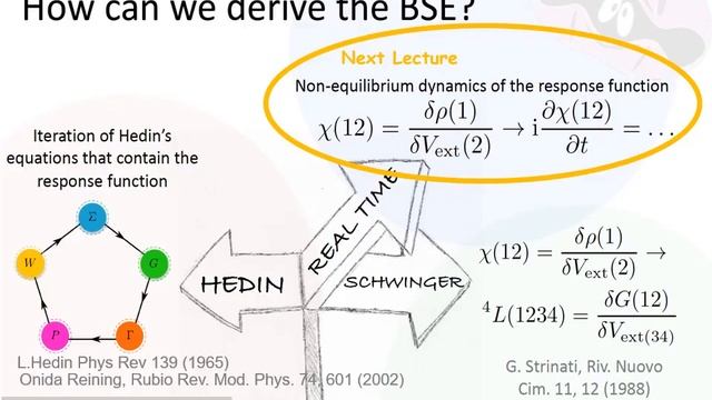 Optical Properties & Excitons - Yambo Virtual School 08/09/15/16 April 2021 смотреть онлайн