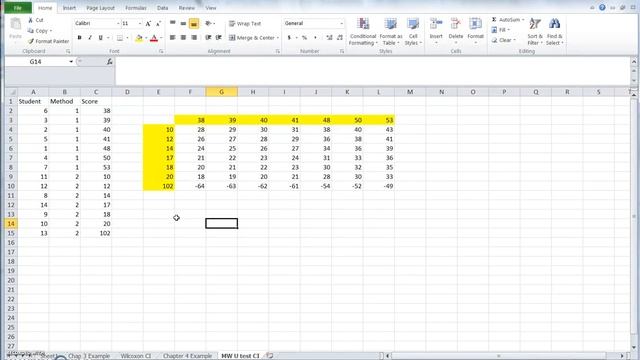 Get the Median Confidence Interval in Mann Whitney U Test смотреть онлайн