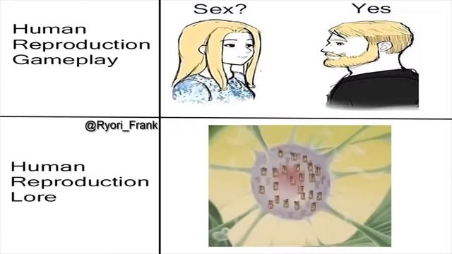 Human Reproduction Gameplay Vs Lore