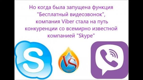 Что такое Viber ?