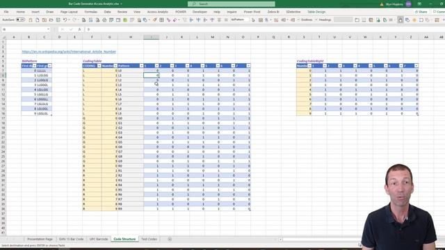 Power BI Barcode Scanner and Excel Barcode Generator смотреть онлайн