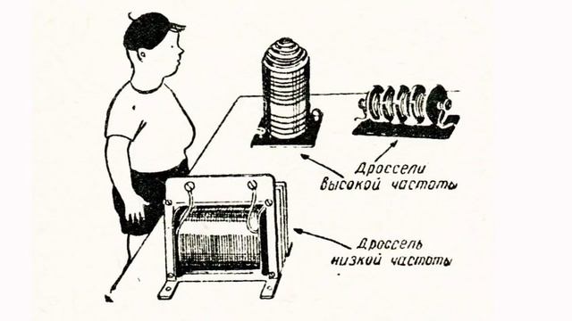 Катушки и дроссели. Азбука радиолюбителя №17 смотреть онлайн