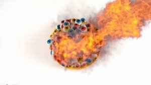 Выбери правильный ключ Челлендж #3 от HAHANOM Challenge