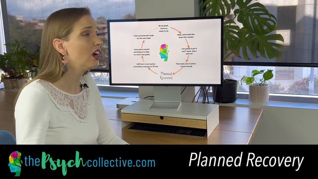 Planned recovery. Prevent burnout and thrive. Essential for perfectionists! смотреть онлайн