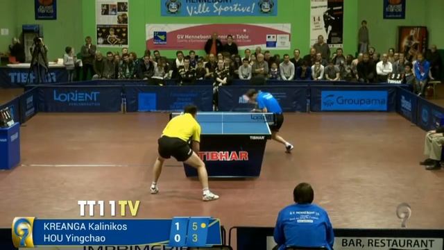 Kalinikos Kreanga Vs Hou Yingchao   Champions League 2015 2016