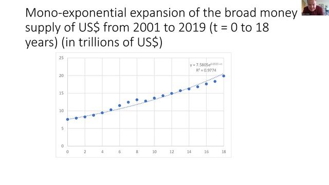 Youg ISA Webinar Series: Estimating energy allocation between somatic and gonadic growth смотреть онлайн