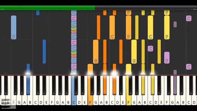 Alvaro Soler - La Libertad Instrumental Beat + Karaoke Piano Tutorial MIDI & Lyrics смотреть онлайн