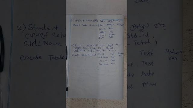 SQL Table Creation, Record Add, Record Delete, Record Update смотреть онлайн