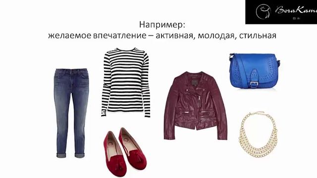 Занятие1 для 4 ступени Создание образа со стилистом Анной Кандинской от Borakami смотреть онлайн
