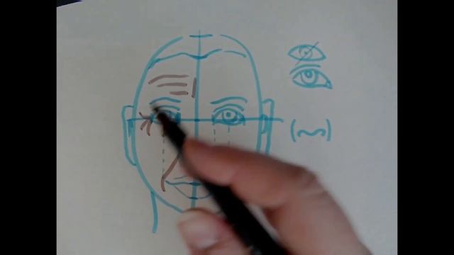 Дистанционное обучение. Портрет. смотреть онлайн