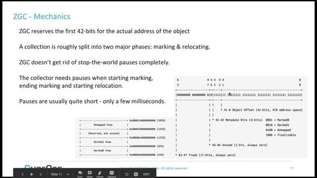 OverOps Webinar: Java 11 First Impressions смотреть онлайн