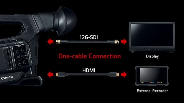 Canon Adds 4K UHD XF705 Camcorder To Their XF Family at IBC 2018 смотреть онлайн