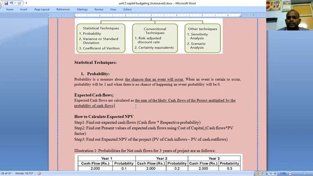 FM Unit 2 Risk Analysis in CB 1 probability смотреть онлайн