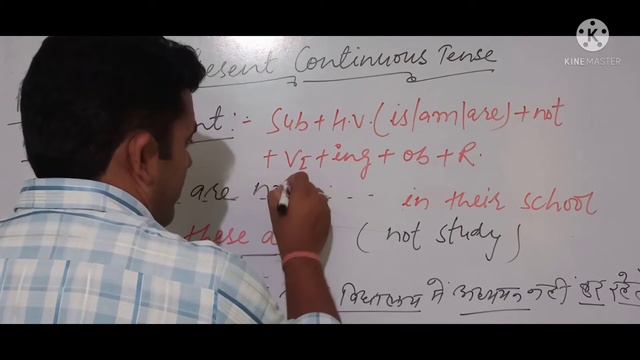 Present Continuous Tense (Negative & Interrogative Sentences) смотреть онлайн
