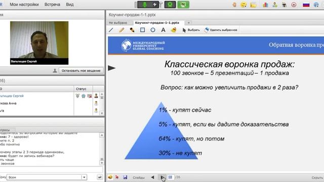 Тренинг-практик "Коучинг в продажах и консалтинге" смотреть онлайн