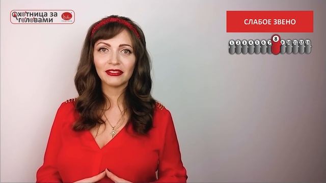 Как пройти стрессовое собеседование (интервью) на работу и остаться в живых. смотреть онлайн
