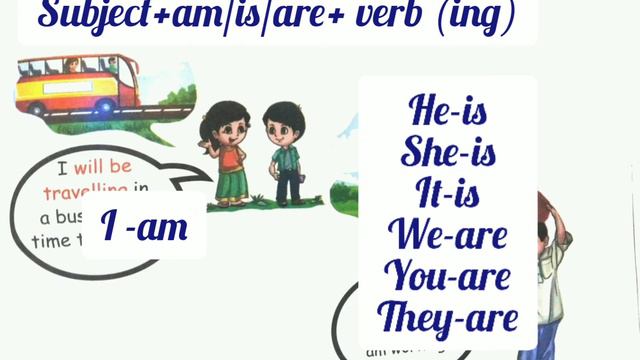 2.4.A.Future continuous tense.v std English.term 1.Unit2.let us know.கற்றல் எளிது@anbuselvangal153 смотреть онлайн