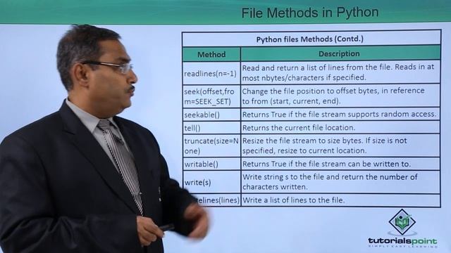 Python - File Methods смотреть онлайн