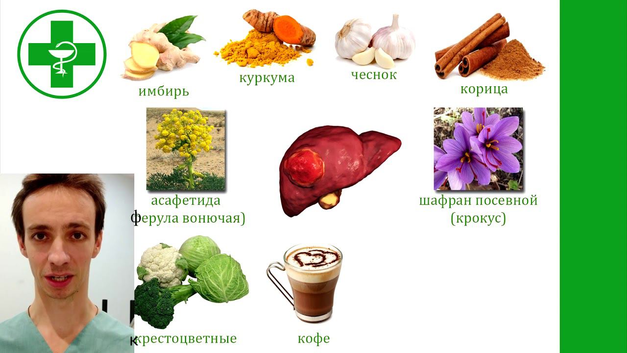 НАРОДНАЯ МЕДИЦИНА против РАКА ПЕЧЕНИ смотреть онлайн