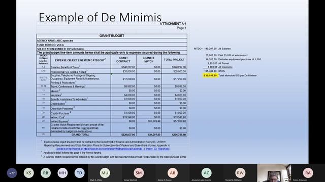 OCJP Grant Training Cost Allocation Plans and Indirect Cost Rates смотреть онлайн