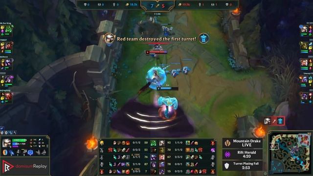 CAMILLE vs ZAC (TOP) | 6/1/4, Dominating | KR Grandmaster | 12.20 смотреть онлайн