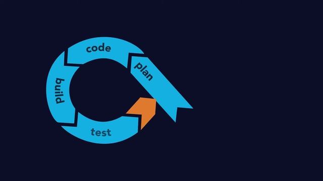 GoodData.CN: Headless BI Engine Explained смотреть онлайн
