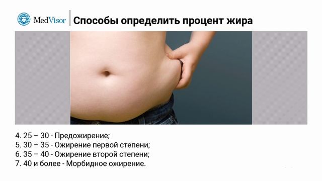 Как определить количество жира в теле, если нет калипера смотреть онлайн