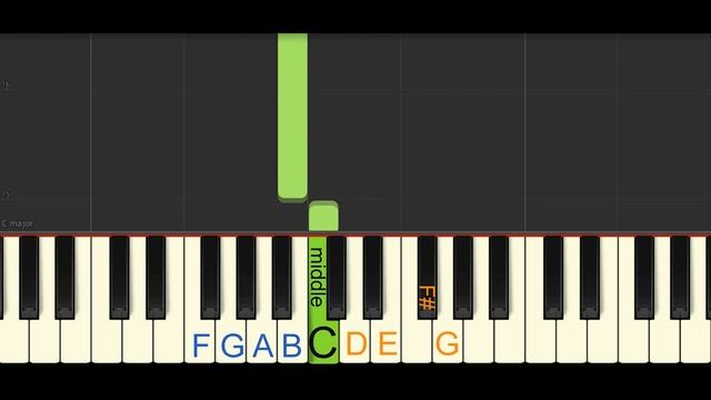 Easy Piano Tutorial: Three Blind Mice with free sheet music смотреть онлайн