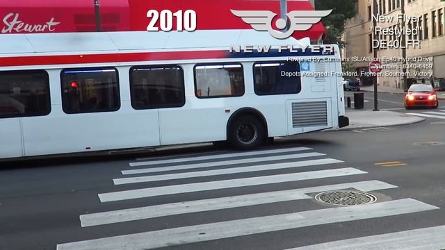 SEPTA's Entire Bus Fleet in 16 Minutes - SEPTA TrAcSe 2019 смотреть онлайн