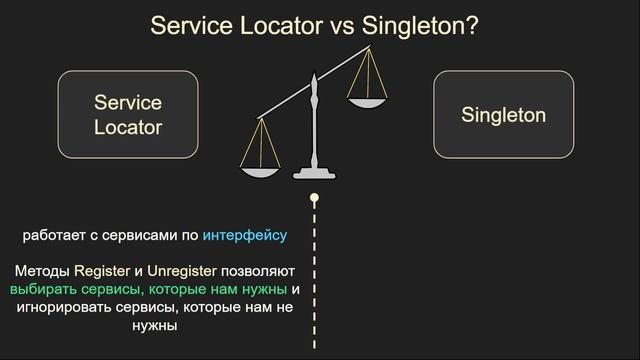 Service Locator, Паттерны на практике, Unity, C# смотреть онлайн