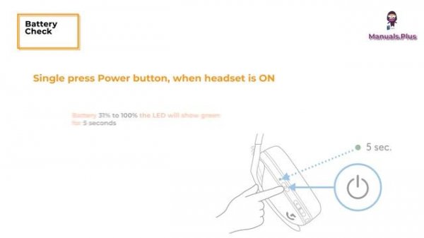 Logitech G435 Lightspeed Wireless Gaming Headset Setup Guide and User Manual