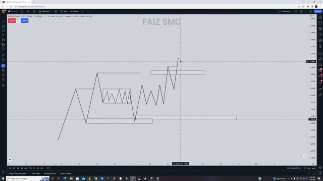 Easiest SMC Trading Strategy To Use in 2023! (Huge Profits) смотреть онлайн