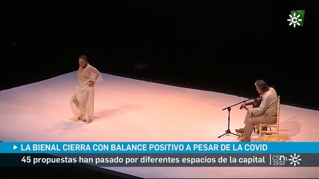 Finaliza la XXI Bienal de Flamenco. 2020 смотреть онлайн