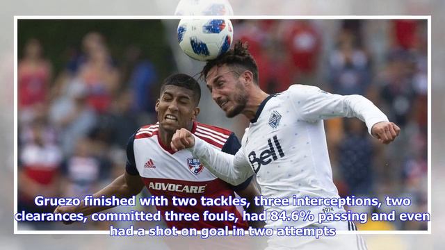 Breaking News | FC Dallas vs. Vancouver Whitecaps: Player Ratings смотреть онлайн
