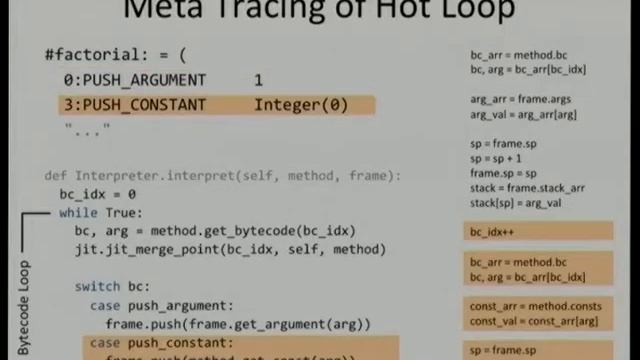 [FOSDEM 2014] How to get a JIT Compiler for Free смотреть онлайн
