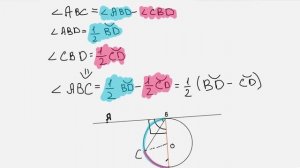 Теорема об угле между касательной и хордой. Доказательство | Как понимать математику #огэматематика
