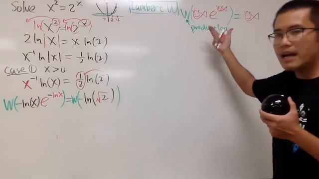 ALL solutions to x^2=2^x смотреть онлайн
