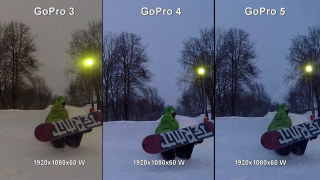 GoPro HERO 5 Black Vs GoPro 4 & GoPro 3