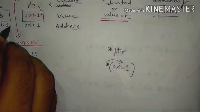 Pointer in C | Chain of Pointers in C смотреть онлайн