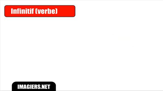 Французский язык УРОК # Le participe présent смотреть онлайн