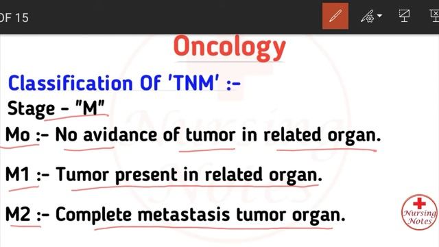 Oncology || Types Of Cancer || Warning Sign Of Cancer || Stages Of Cancer || TNM Of Cancer смотреть онлайн