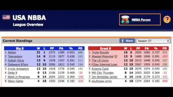 BuzzerBeater: The PD Problem and a New Worlds Structure? (Feat. Mediocrity)