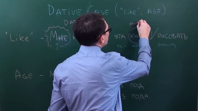 Dative case ("like", age) смотреть онлайн