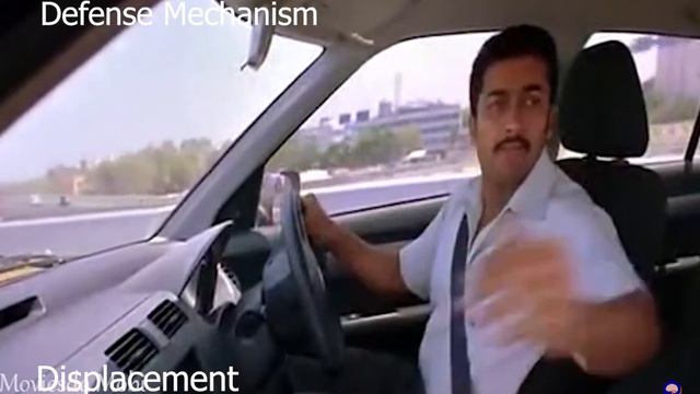 Defense Mechanisms Part 1 | Tamil | Unconscious Mind | Tamil Movies смотреть онлайн