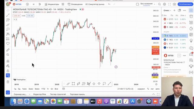 Какие Акции вырастут на 50% в 2023 году смотреть онлайн