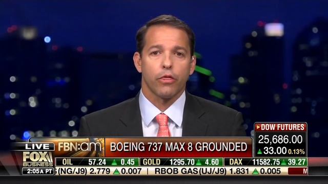 Don't Let Boeing Stock Crash Your Portfolio - Ian King of FOX Business смотреть онлайн