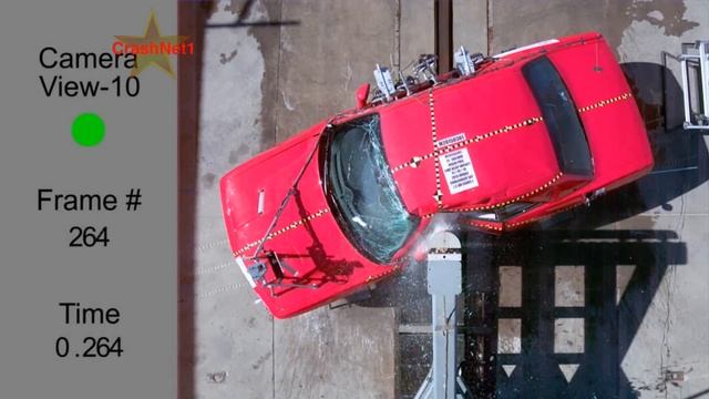 2015 Dodge Challenger | Pole Crash Test смотреть онлайн