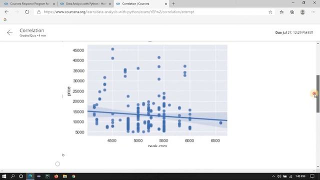 Coursera: Data Analysis with Python Solutions IBM Data Science Answers #courseraanswers Week 3 смотреть онлайн